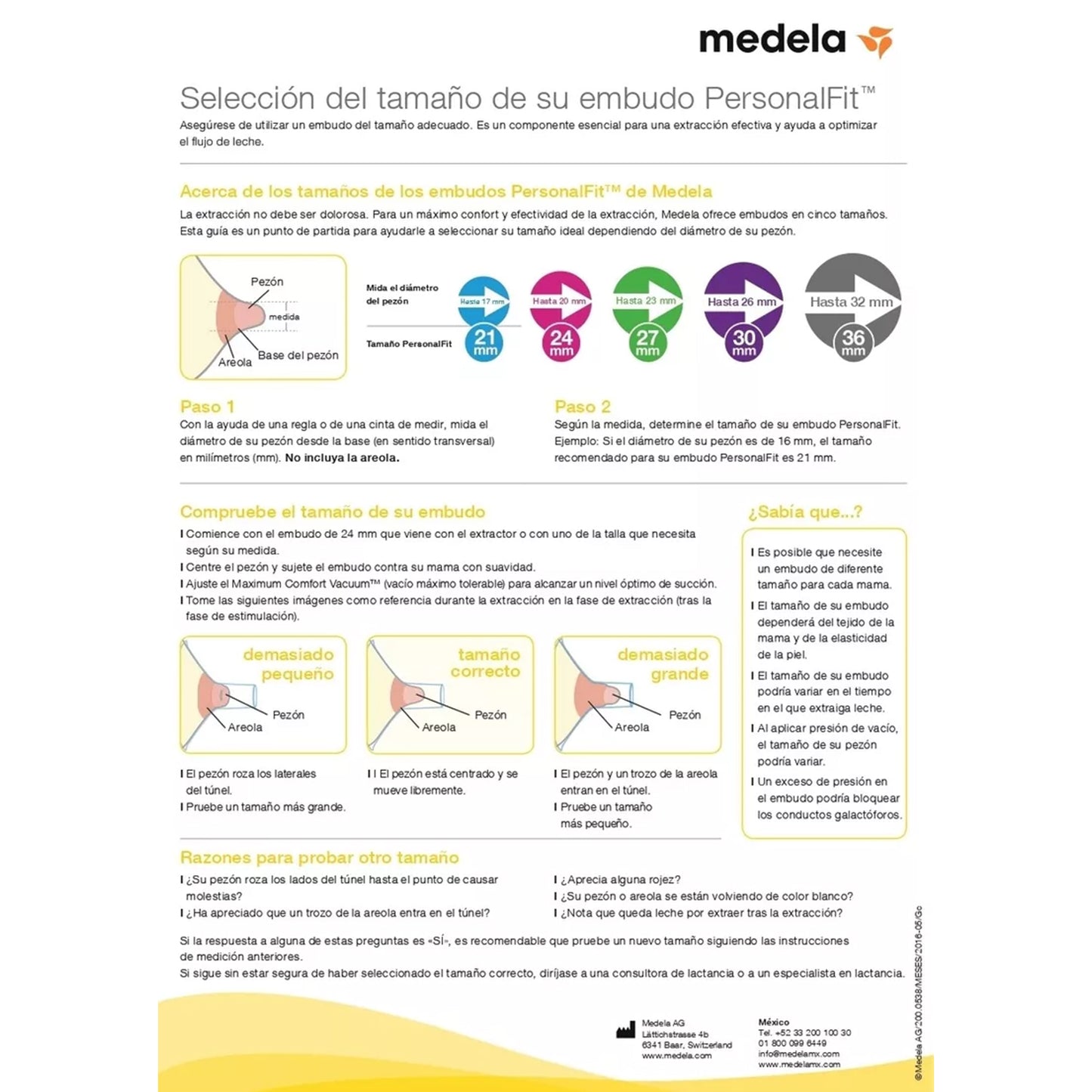 Embudos PersonalFit™ para Extractor de Leche