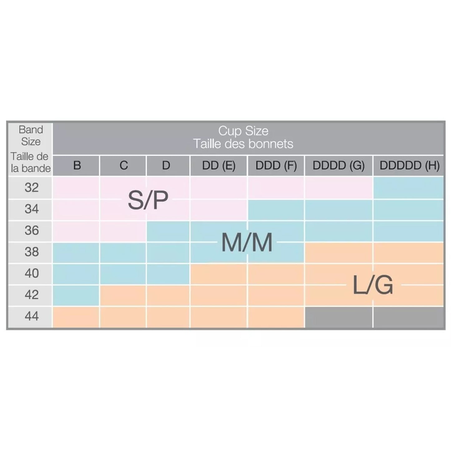 Top Easy Expression® para Extracción de Leche Materna