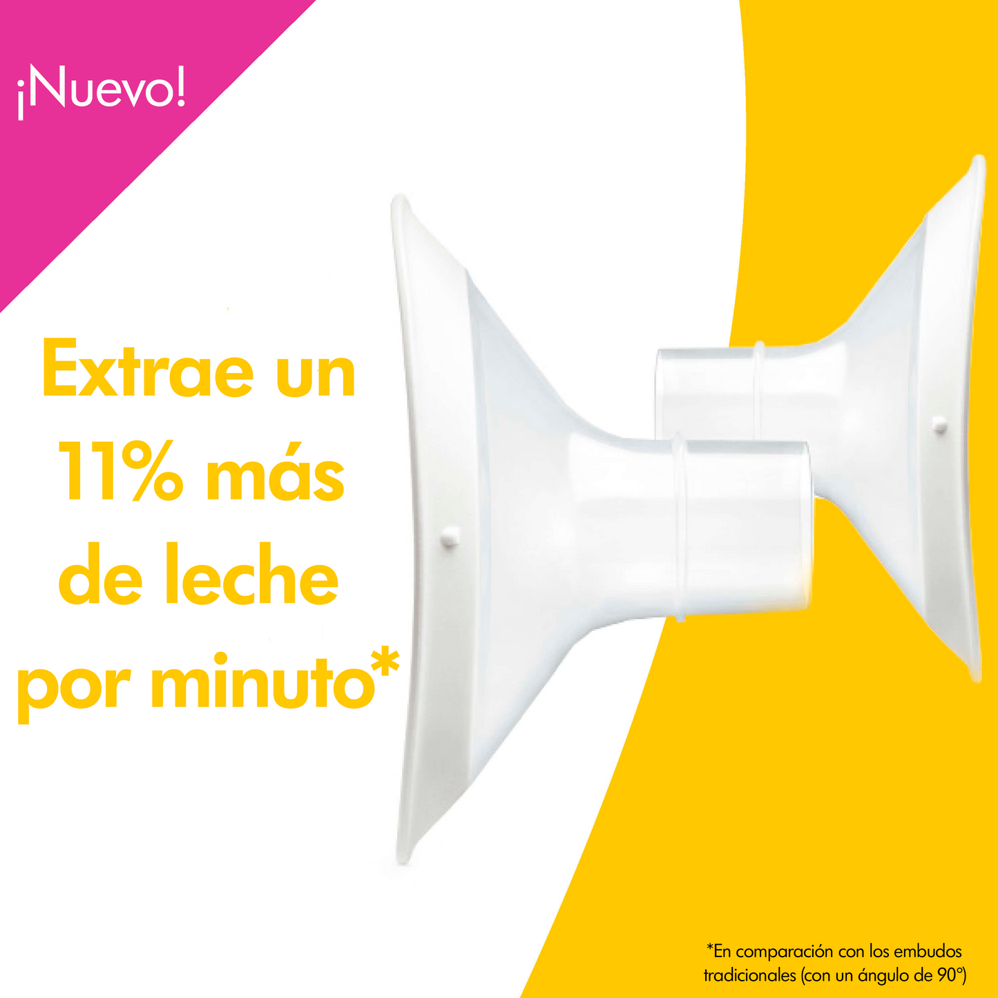 Embudos PersonalFit Flex™ para Extractor de Leche