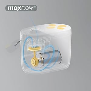 Extractor de Leche Pump In Style® MaxFlow Hands-Free