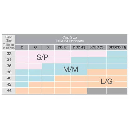 Top Easy Expression® para Extracción de Leche Materna